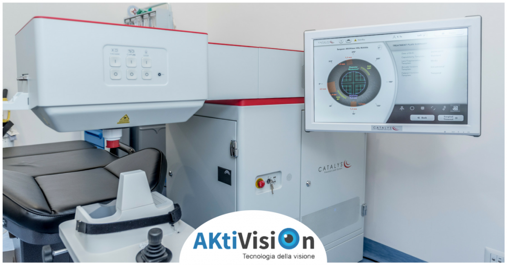Femtocataratta, sistema laser di precisione per la cataratta - Aktivision Blog